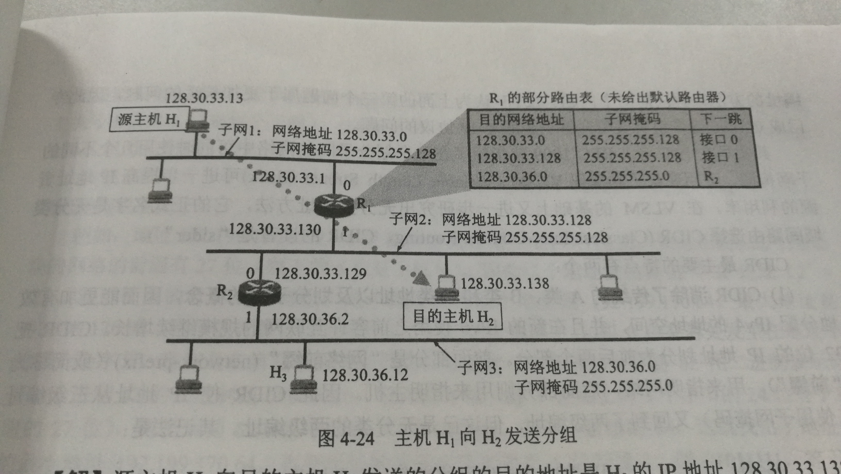 求使用子网时分组转发的过程